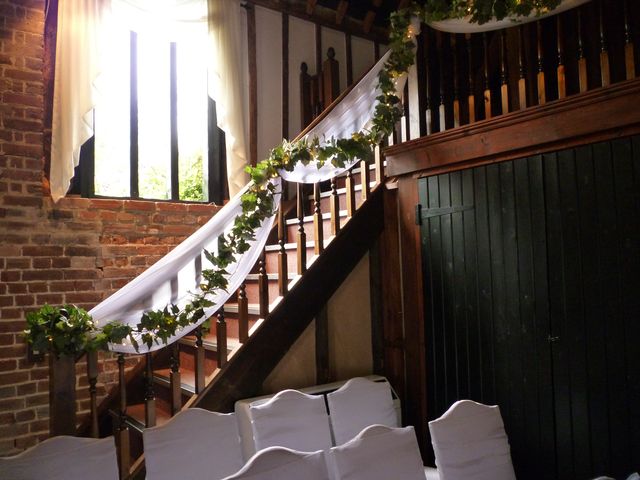 Copyright The Creative Venue